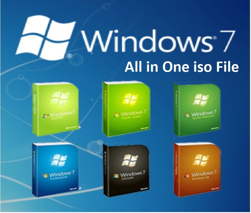 Microsoft Windows 7 All In One ISO file – Online Shoping